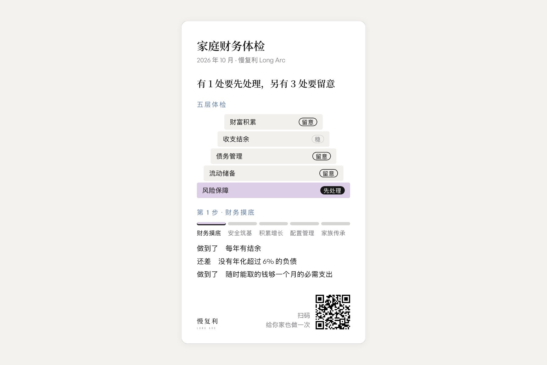 分享图:默认不带金额